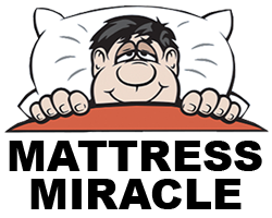 Mattress Miracle Brantford